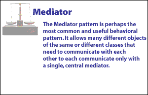 4)The Mediator Pattern is perhaps the most common and sueful behavioral pattern. The Mediator Pattern allows many different objects of the same or different classes that need to communicate with each other to each communicate only with a single, central mediator.